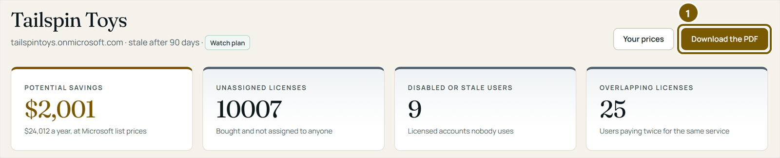 The head of the tenant's page: the tenant's name, its domain, stale days and plan, Your prices and Download the PDF.